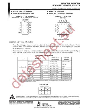 SN74ACT14PWR datasheet  